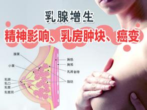 治疗乳腺增生的方法