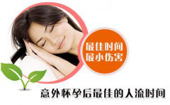 可视人流最佳时间