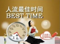 做人流需要多长时间