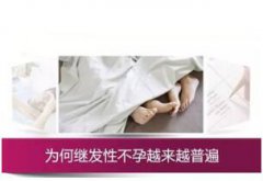 继发性女性不孕不育